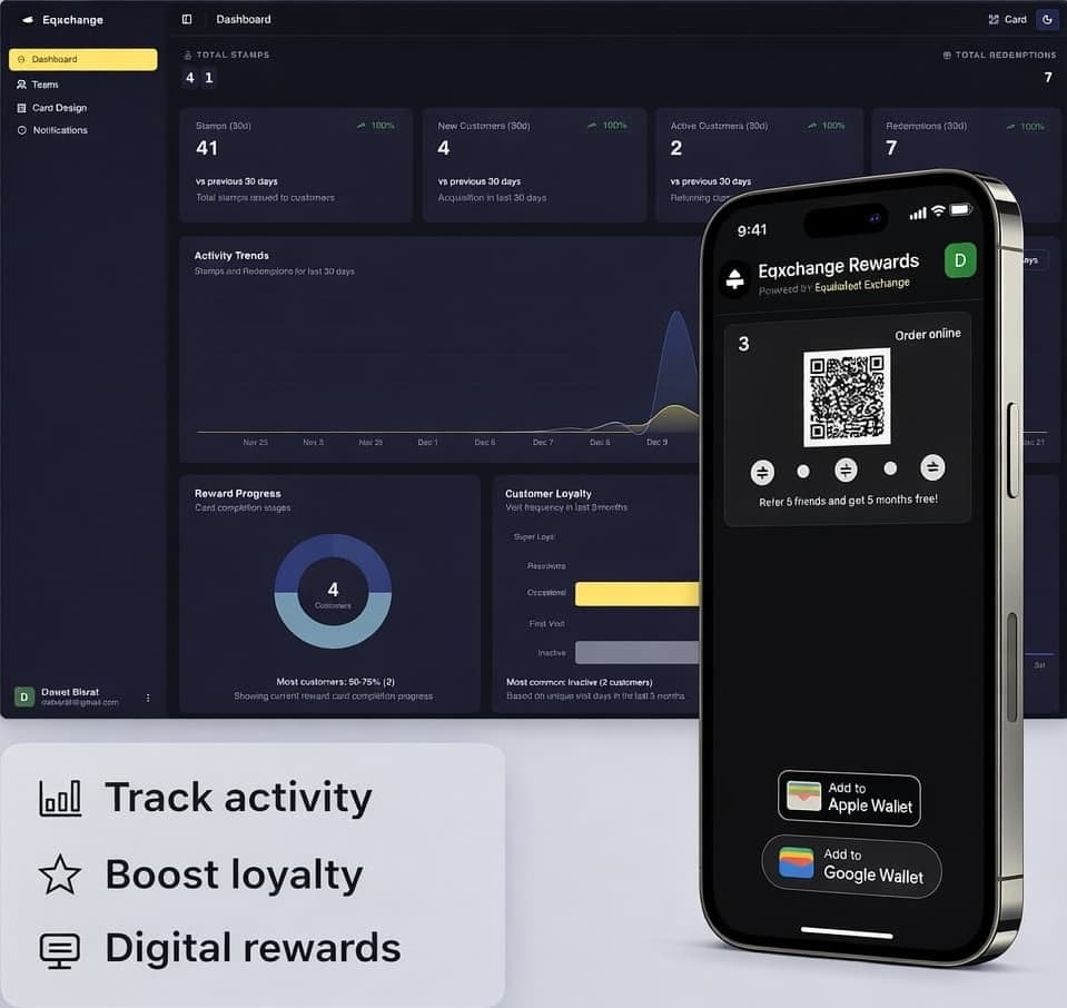 Equivalent Exchange Dashboard - Dark Mode